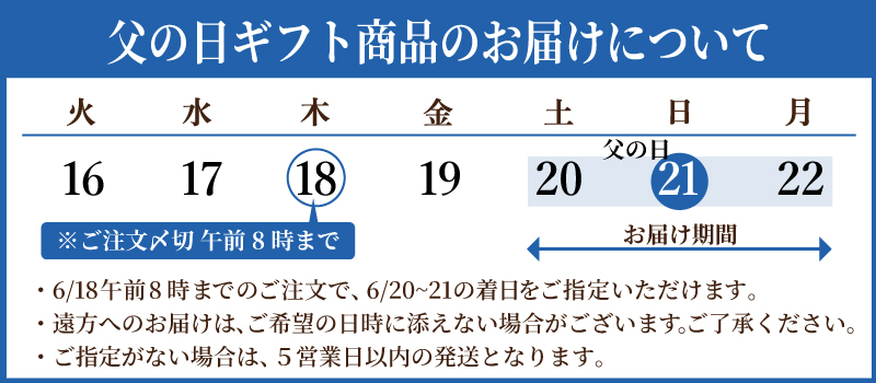父の日お届け日について
