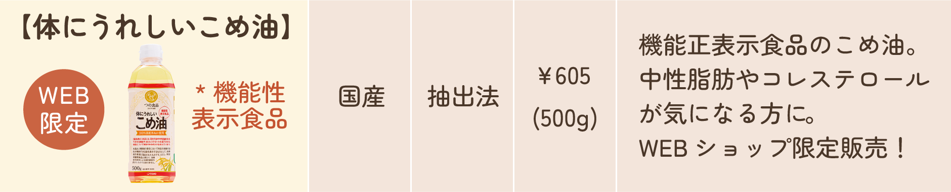 機能性表示食品体にうれしいこめ油