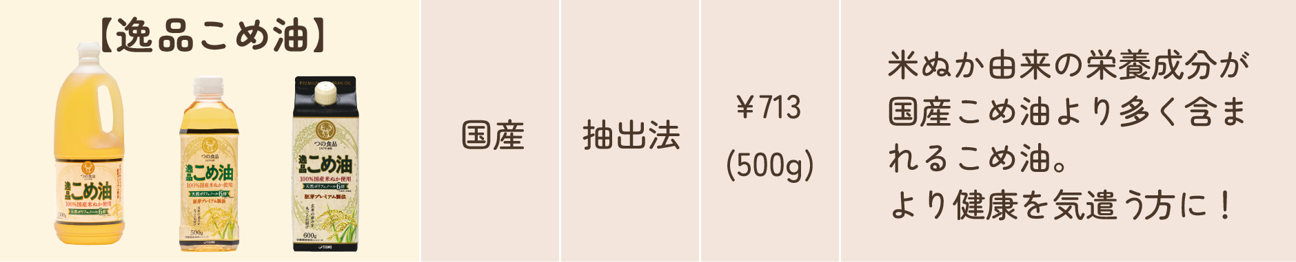 逸品こめ油