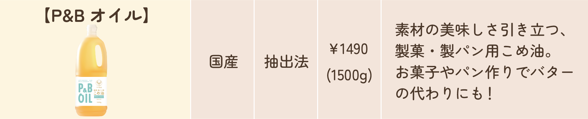 製菓製パン用P&Bオイル