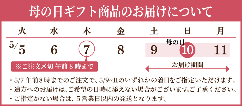 母の日お届け日について