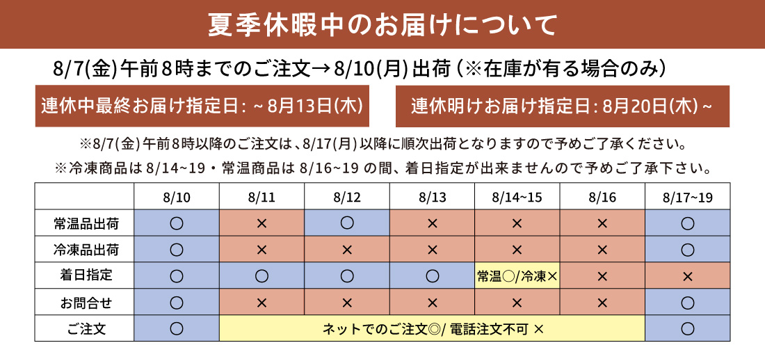 夏季休暇中のお届けについて