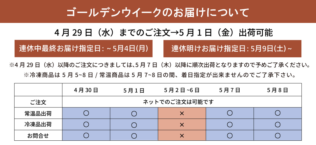 ゴールデンウィーク中の発送について