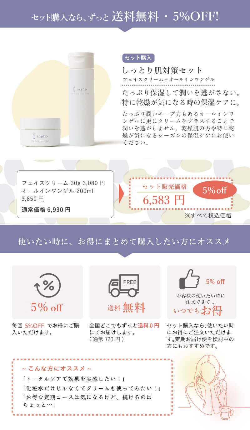イナホ しっとり肌対策セット