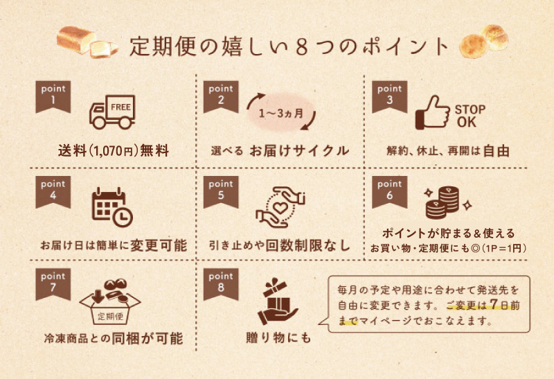 米粉パン定期便ポイント